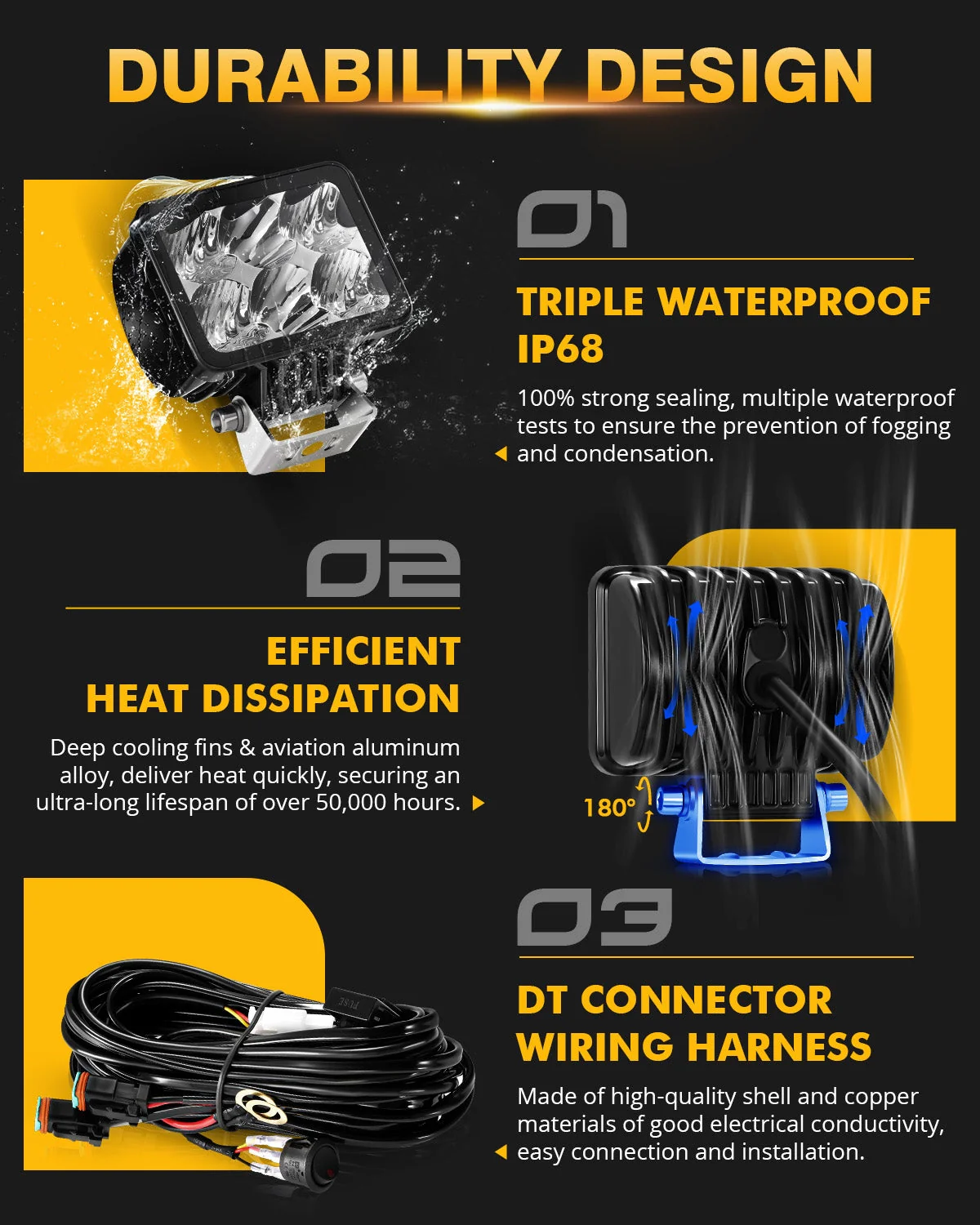 3 Inch 60W 7200LM Combo Beam LED Driving Lights Off Road Lights - Image 4