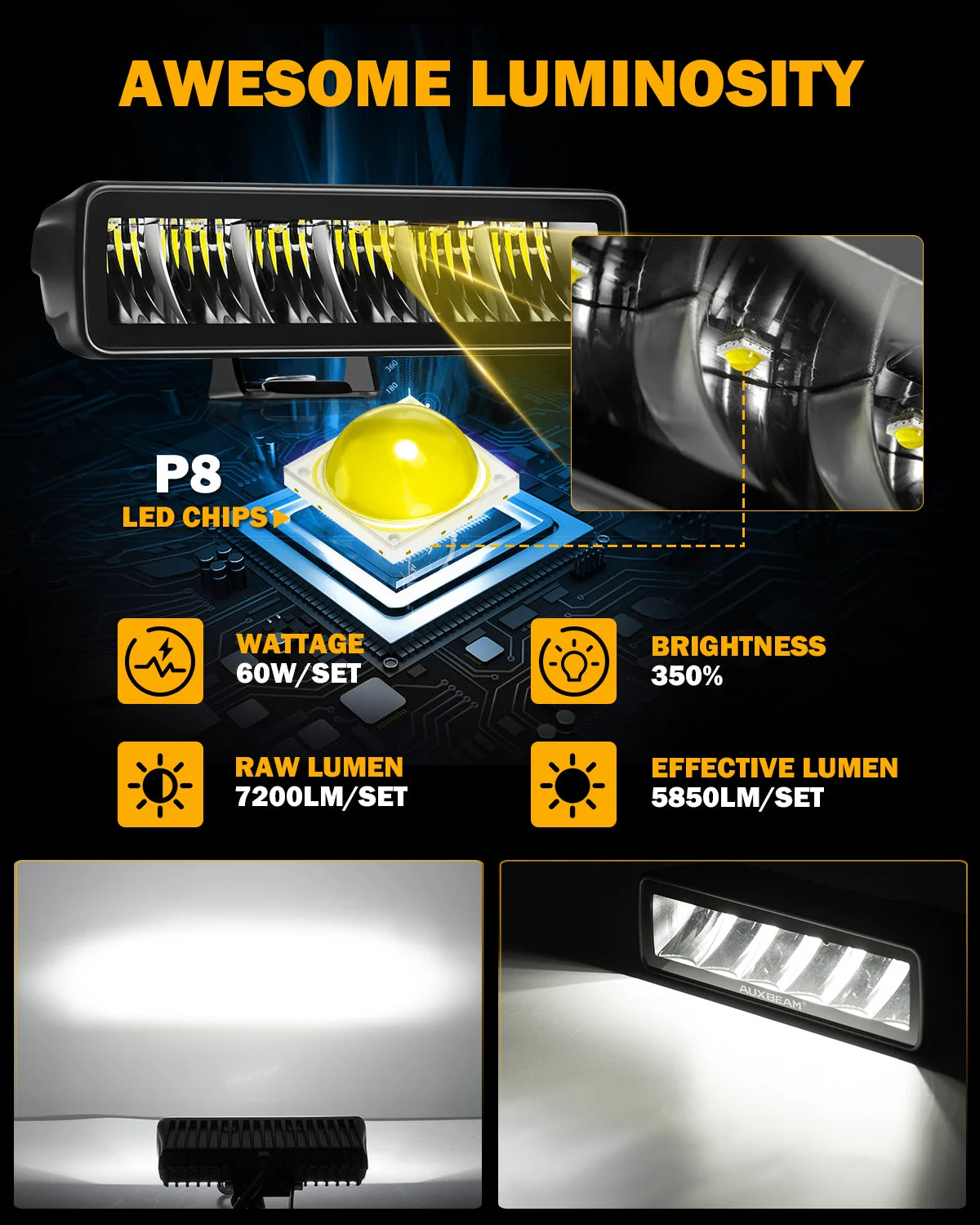 6.3 Inch 60W 7200LM LED Light Bar Off Road Driving Light - Image 3