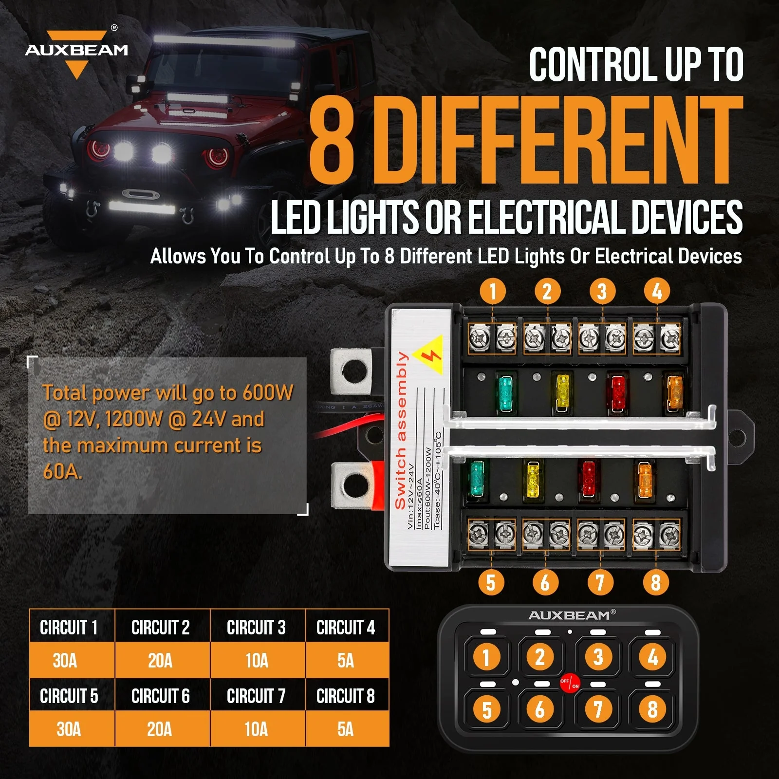 Single Series 6/8 Gang LED Switch Panel,Off Road Light Controller - Image 7
