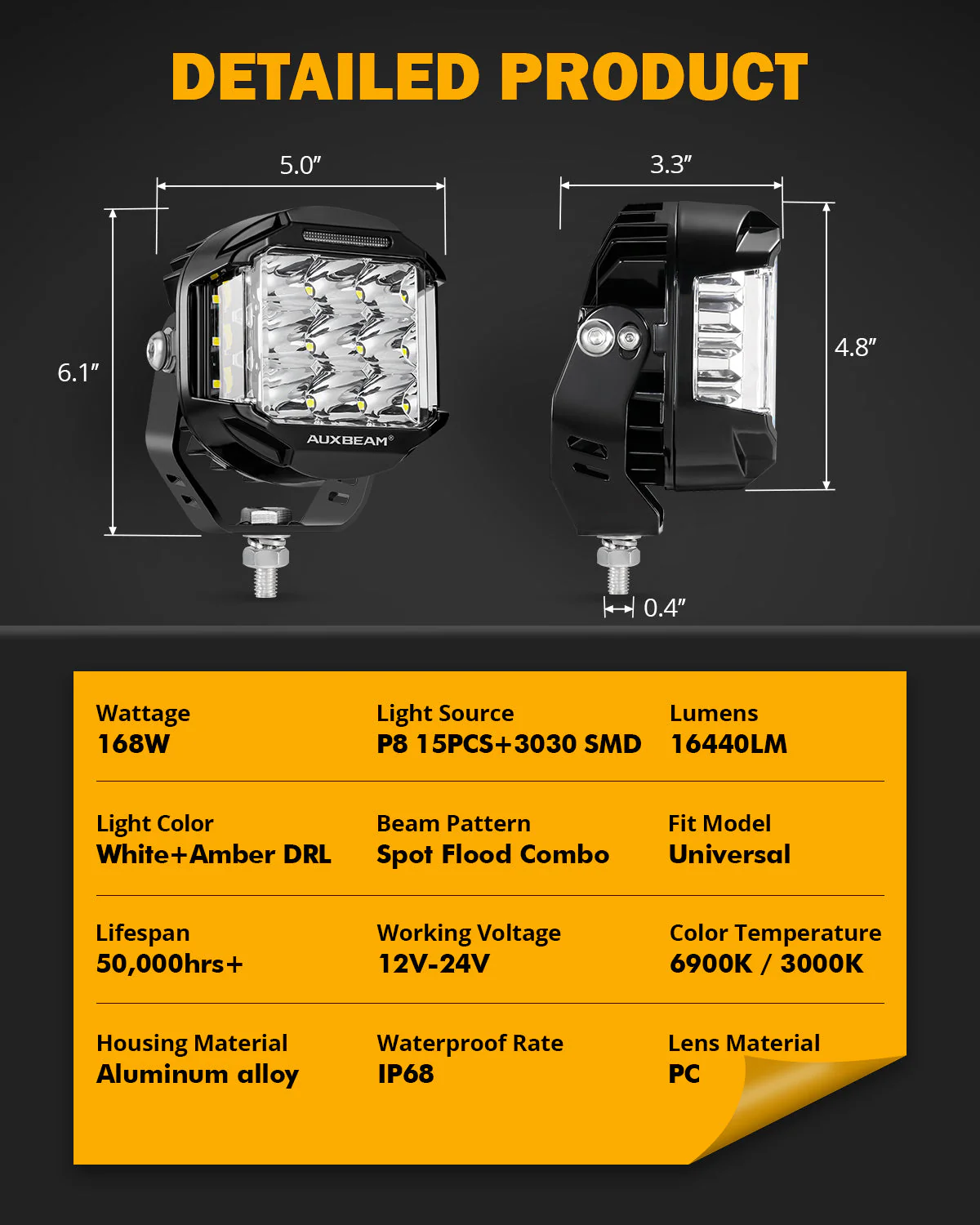 V-MAX Series Combo Beam Side Shooter LED Pod Lights with Amber DRL - Image 14