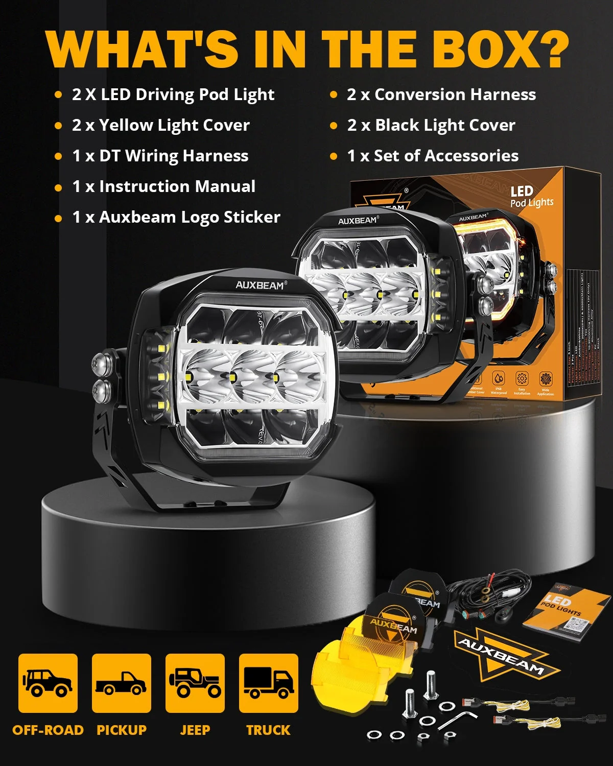 X-PRO Series | 5 Inch 174W LED Side Shooter Pod Lights with White DRL&Amber Turn Signal Light - Image 7